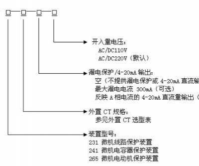 DVP-265微机电动机保护装置