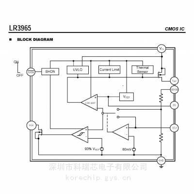 友顺 LR3965 1.***低压差线性调节器 输入电压为2.25V至6V