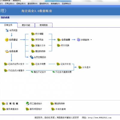 海宏E3_会员管理系统