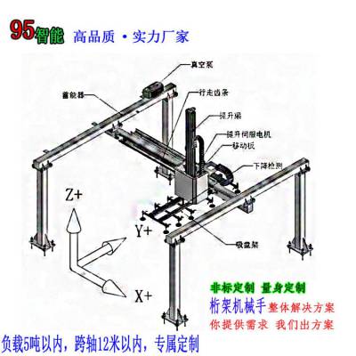 智能龙门桁架机械手重负载双z轴滑台码垛搬运工业多用途机器10吨