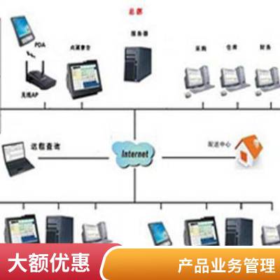 出入库 条码追溯系统 货物存取软件 按需定制开发