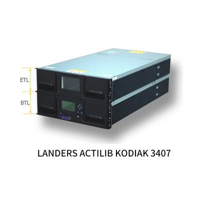 LandersݱݴŴLANDERS Kodiak 3407Ŵ LTO8Ŵ