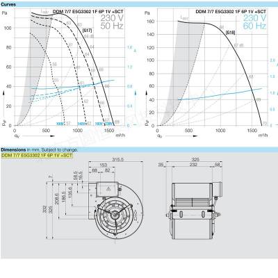 NICOTRAƴ DDM 7/7 E5G3302 1F 6P 1V +SCT յ