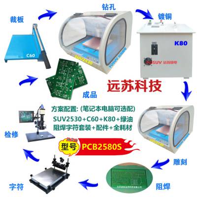 ʽϳһPCB̻ PCB2580S ʵҿ̰ Զվ