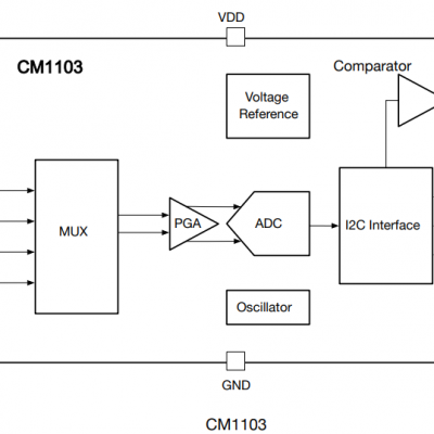 ADS1115 ADS1118 CM1103 16 λ 2k SPS 4 ͨ - ADC