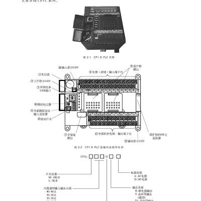 日本CQM1-DA021 可编程控制器模块 全新原装