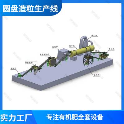 创博复合肥设备生产线 化肥厂颗粒猪粪有机肥料加工设备