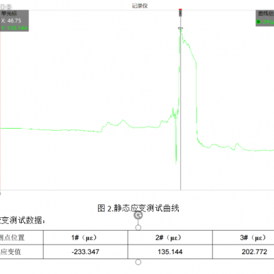 徐州定频试验-江苏威阔-定频振动试验