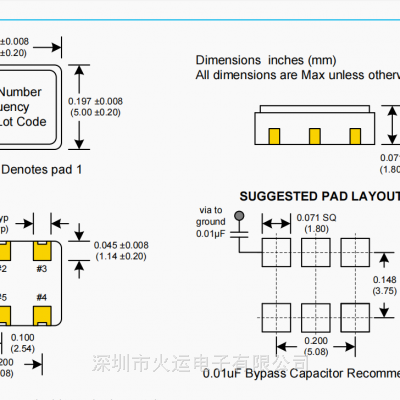 LVDS差分晶振 100MHz CCLD-033-50-100.000 Crystek晶振 7050贴片晶振