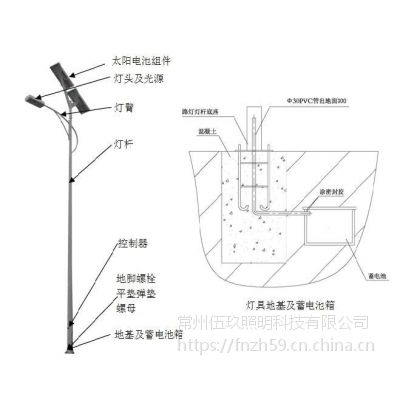 Ӧũɫƶ6300324FNZH̫LED·