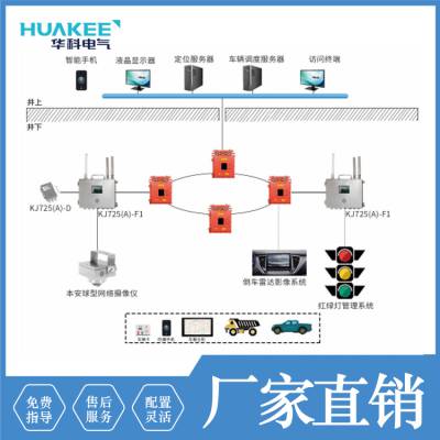 KJ1274煤矿用车辆管理系统 实现*** 红绿灯管理