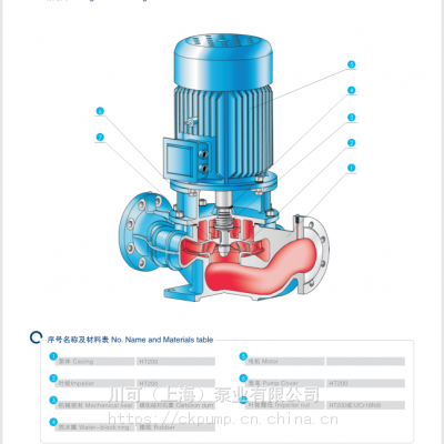 芜湖市上海东方泵业DFGDFW卧立式离心泵 管道水泵DFG65-250A/4/2.2厂商供应