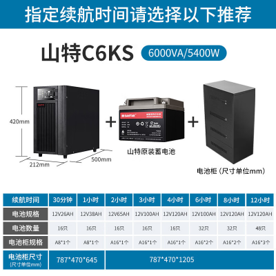 UPSԴ 6KVA õ  ʽ 5400W ʽ C6KS