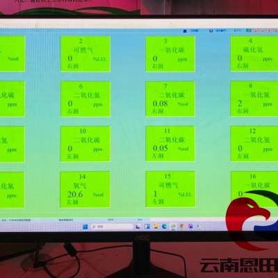 有毒有害气体监测系统-工业专用有毒有害气体监测系统