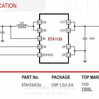 ETA̩ ETA1133CSJ DC-DCѹת CSP1.2x1.2-9װ