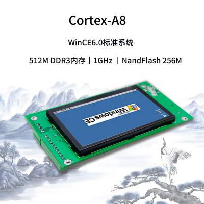 Wince4.3A8ҵƽģ鴥һǶʽ˻湤