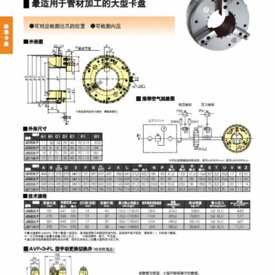 日本北川 UB560K/P三爪超大孔径中空气动卡盘 KITAGAWA-UB560K/P卡盘