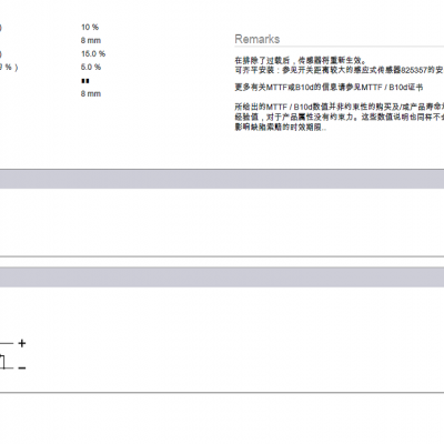 BIS00W4+BIS M-410-068-001-09-S72 高频读/写头 巴鲁夫BALLUFF