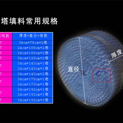 冷却塔填料更换步骤-邓州冷却塔填料更换-博思高方形冷却塔