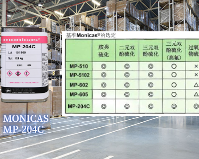 ճϼMONICAS MP-5102 ѯ ϺǵϻӦ