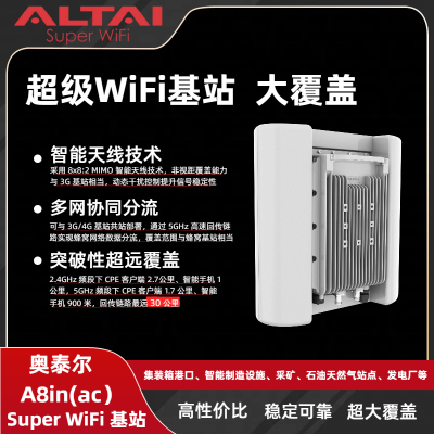 ̩A8in (ac) Super WiFi վ | 8x8 MIMO 30 ︲ | ǻ۳ / ԰ / ߽