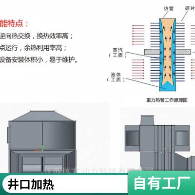 不锈钢翅片式换热器 烟气余热回收工业蒸汽换热散热器应用广泛