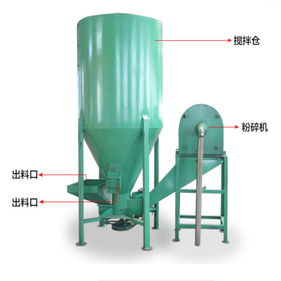 双动力TMR搅拌机 全混合饲料拌草机 立式粉碎搅拌机