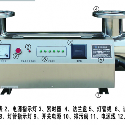 供应紫外线消毒器AIUV-ZWX120-8管道过流式