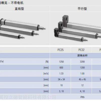 ķɭ綯Thomson PCֱִIP65ȼ
