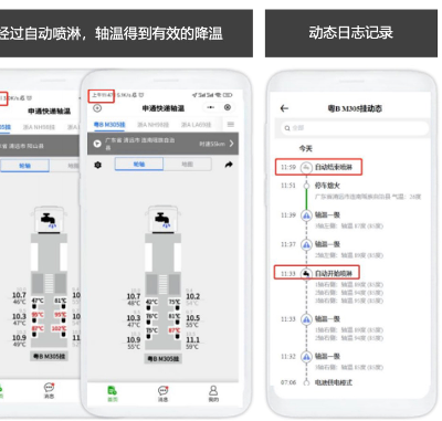 adas主动安全防御管理平台订制 上海君思链科技供应