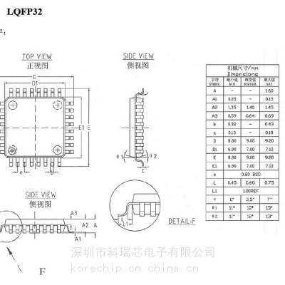 BYD比亚迪芯片触控MCU BF7615CM32-LJTX 采用LQFP-32封装