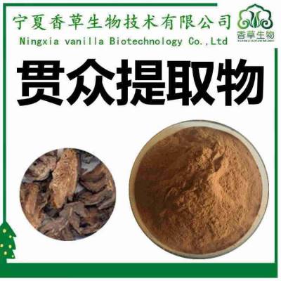 贯众提取物 浸膏 贯众速溶粉 贯众粉 100-300目 浓缩液