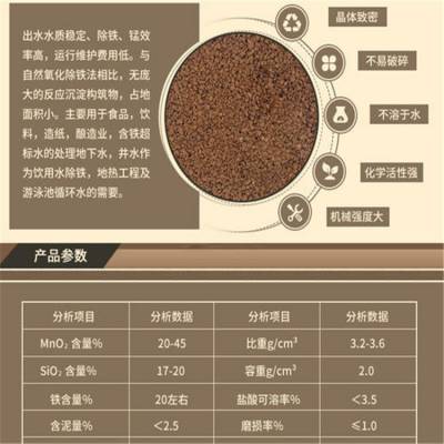 锰沙滤料报价多少钱一吨 井水处理天然锰沙滤料的使用方法 荣茂