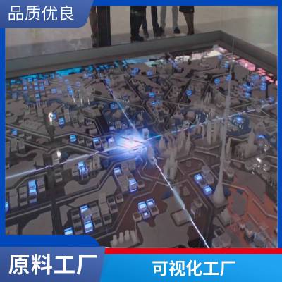 智慧园区三维可视化 数字孪生 园区三维可视化建模 园区3d可视化