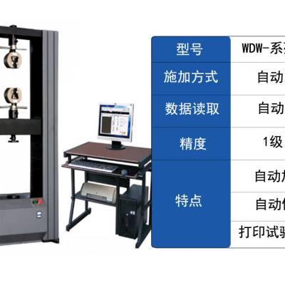 ̼عԻ gbt228 50KN豸 ʲ