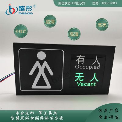 ͮǻ۹ʾ ledӦָʾ