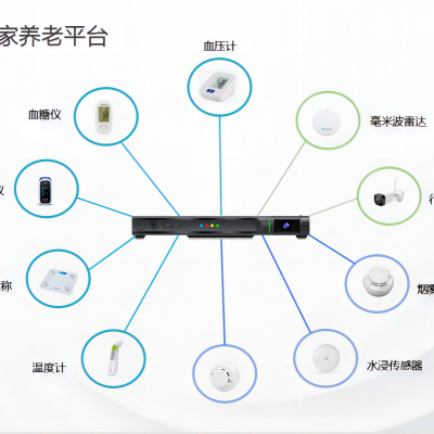 视壮科技智慧社区养老智慧居家养老智慧机构养老系统平台智能终端软硬件方案定制