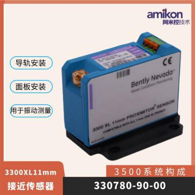 ǰô330780-90-00TSIϵͳʡֱ
