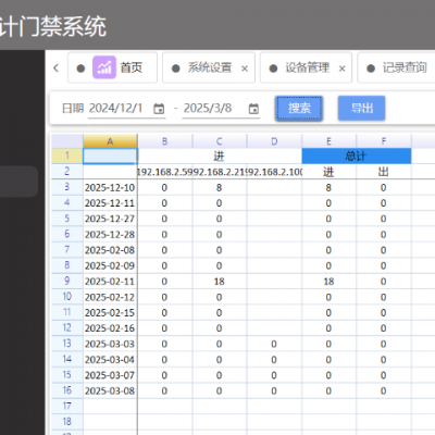 重庆图书馆身份证门禁厂家 支持定制 深圳市中防智慧科技供应
