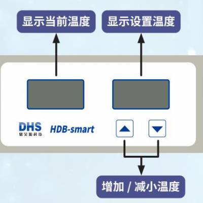 鼎昊源 多功能恒温金属浴 96*0.2ml热块 型号HDB-Smart