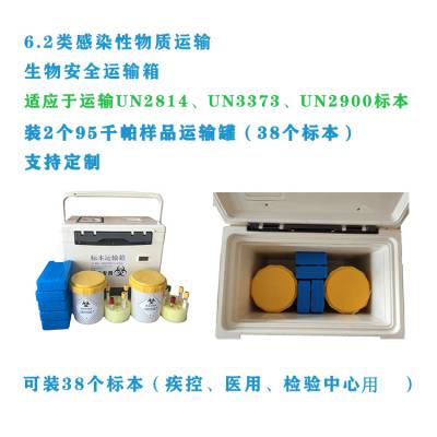 ﰲȫ Aﰲȫ UN2814ﰲȫ UN3373̲걾