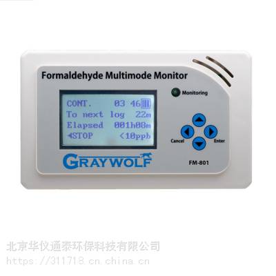 GrayWolf FM801ģʽȩ