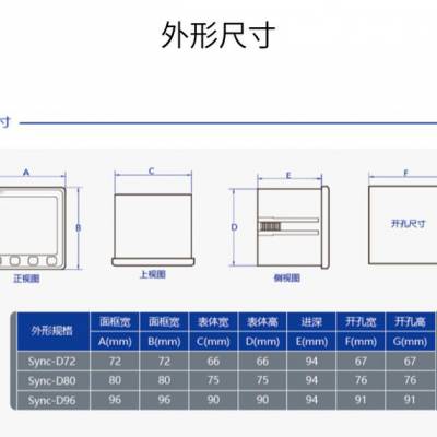 双狮直销PZ194U-AK1 单相智能电流表