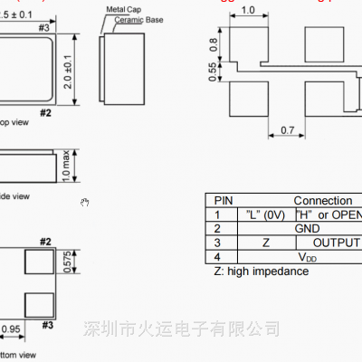 GEYER振荡器 25.0MHz 12.95503 石英晶振 KXO-V95系列 3.3V 2520晶振