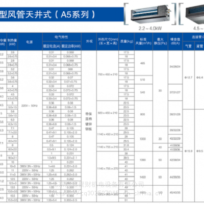 ÿյϵMDV-280W/D2SN1-8U1