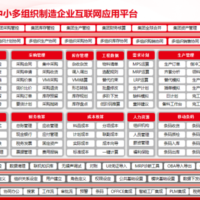 U9ERP