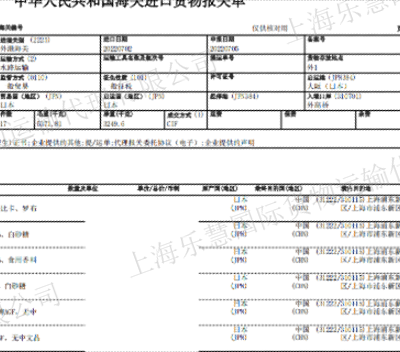 上海冻品清关热线 推荐咨询 上海乐慧国际货物运输代理供应