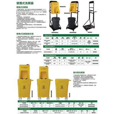 塑料洗眼器 洗眼器价格尺寸 菲富利来图定制