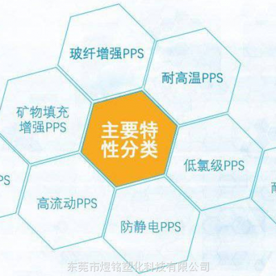 加玻纤PPS DIC.PPS CZ-1130 自润滑