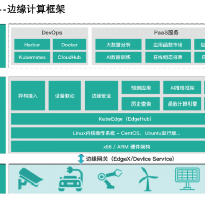天津怎样MES系统结构 值得信赖 天津市詹佛斯科技供应